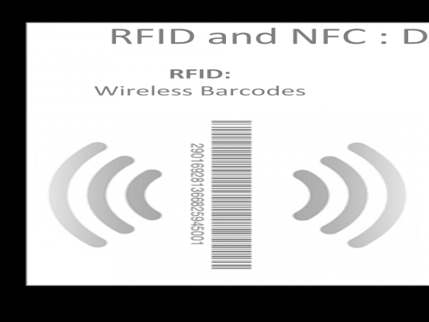 RFID Smart Card Reader &amp; Writer Access System In Malaysia